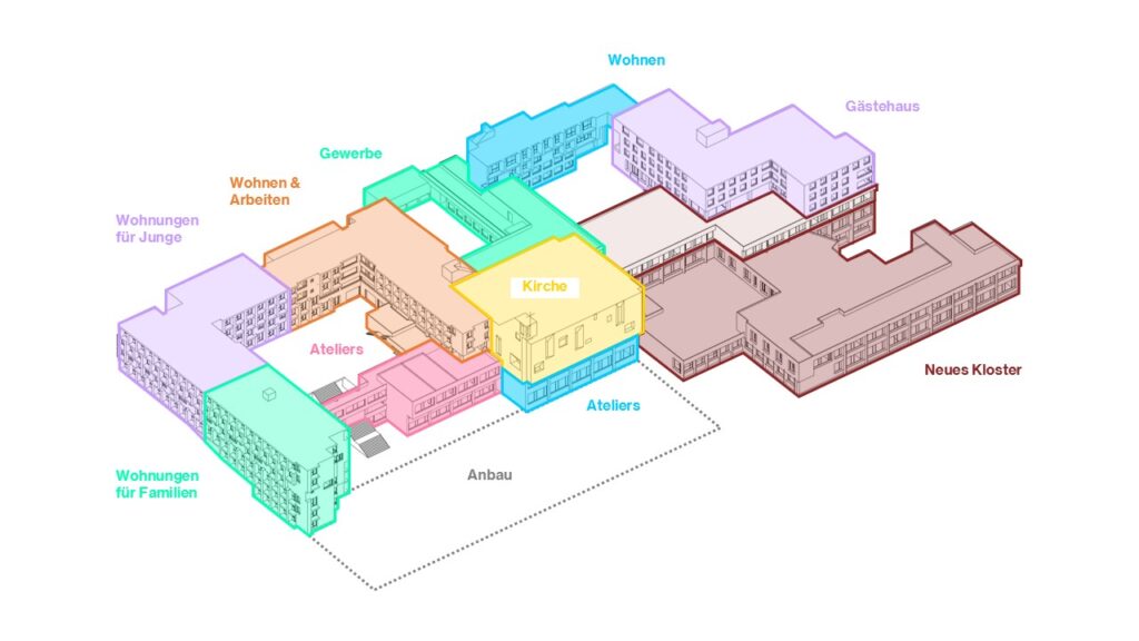 Kloster Ilanz Medieninformationen 25_11_2025 Skizze